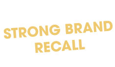 Strong Brand Recall